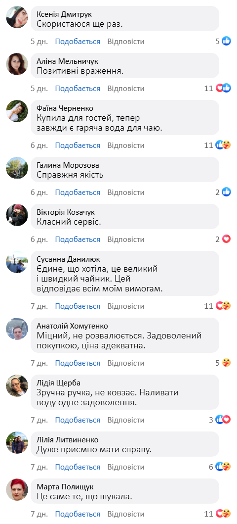 Великий електричний чайник 2,5 л.